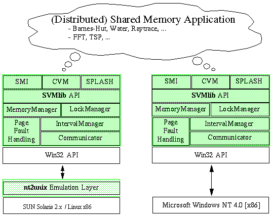 [Clickable ImageMap]